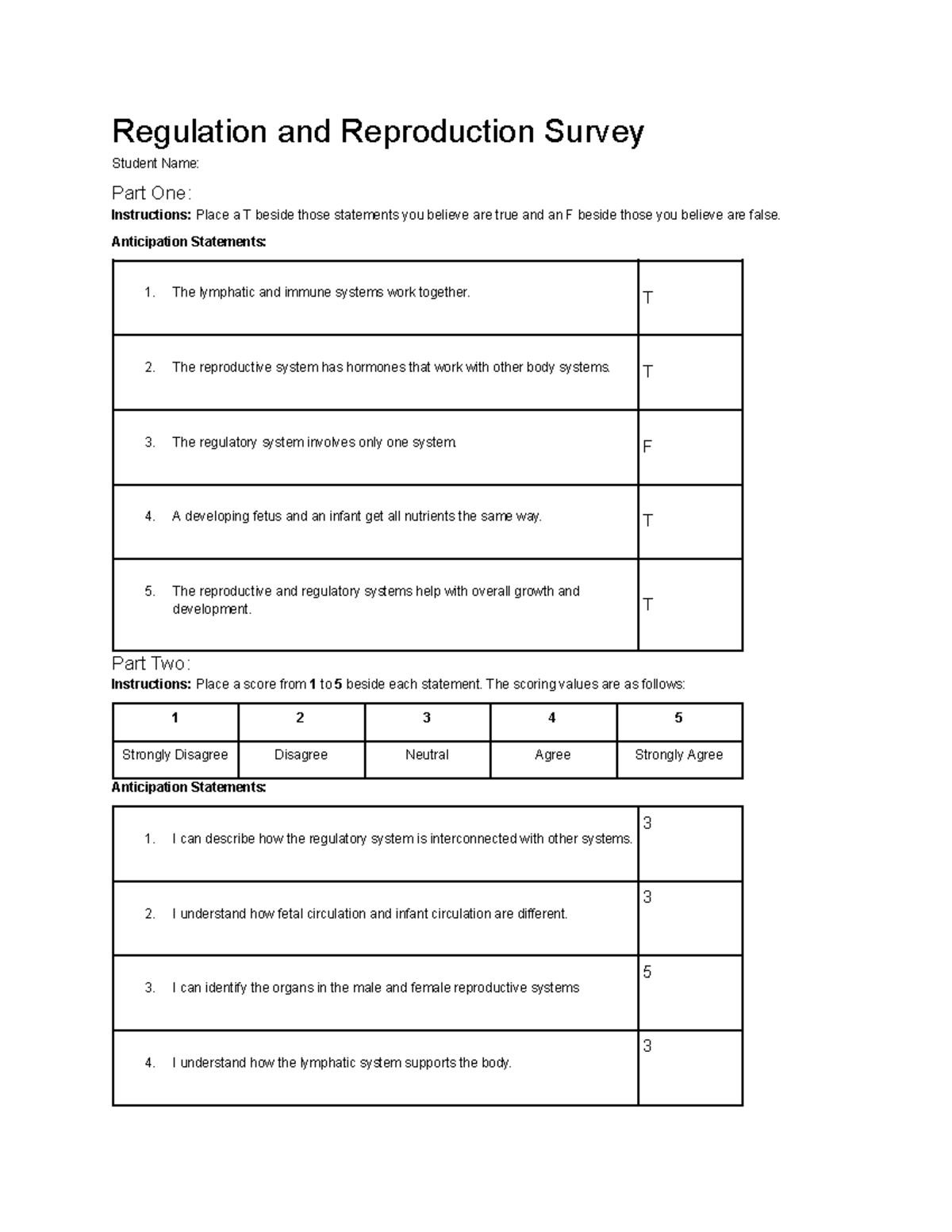 Regulation and Reproduction Survey - Regulation and Reproduction Survey ...