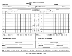 Libero control sheet - Social Science - Studocu