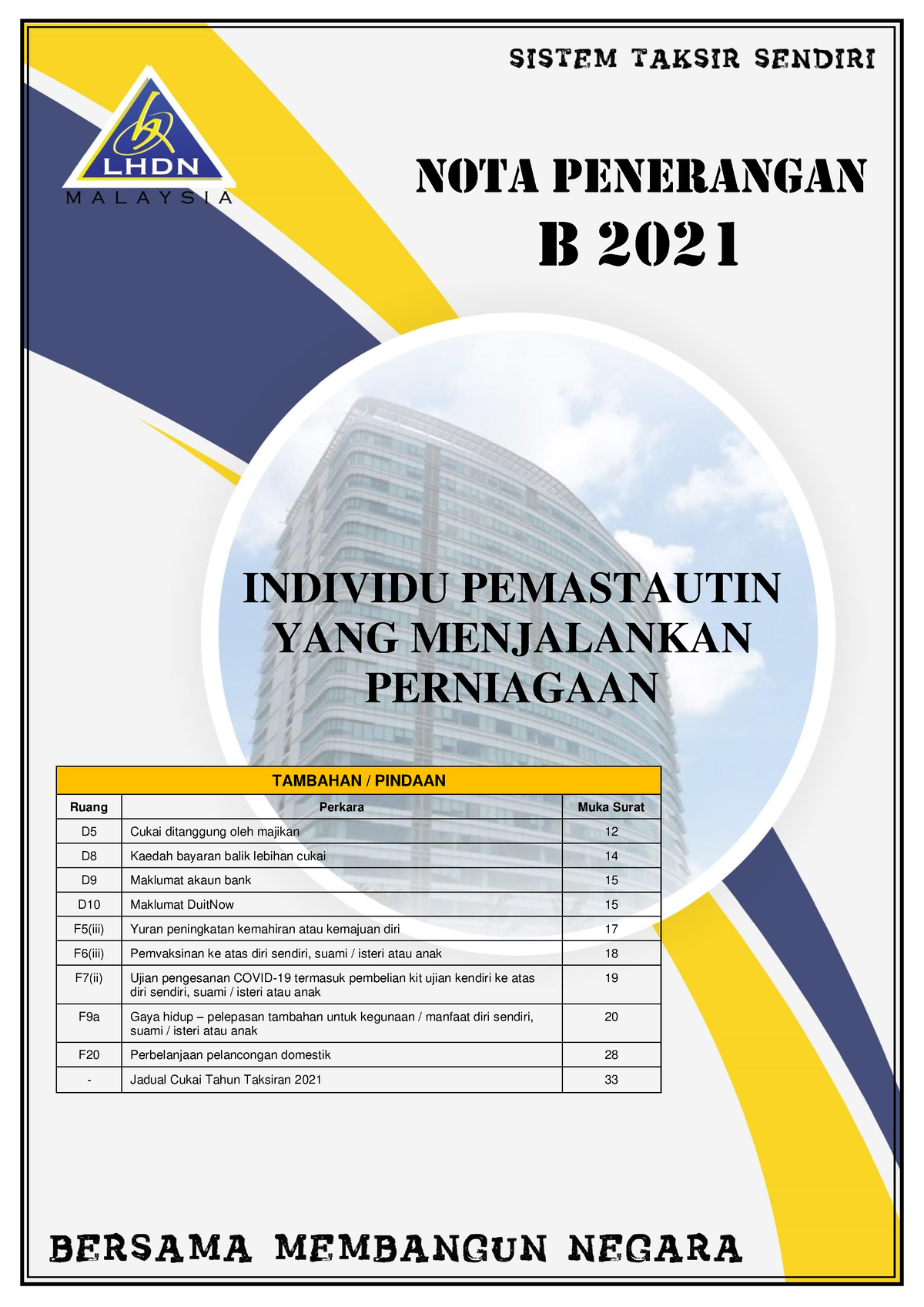 Nota Penerangan B 2021 1 - TAMBAHAN / PINDAAN Ruang Perkara Muka Surat ...