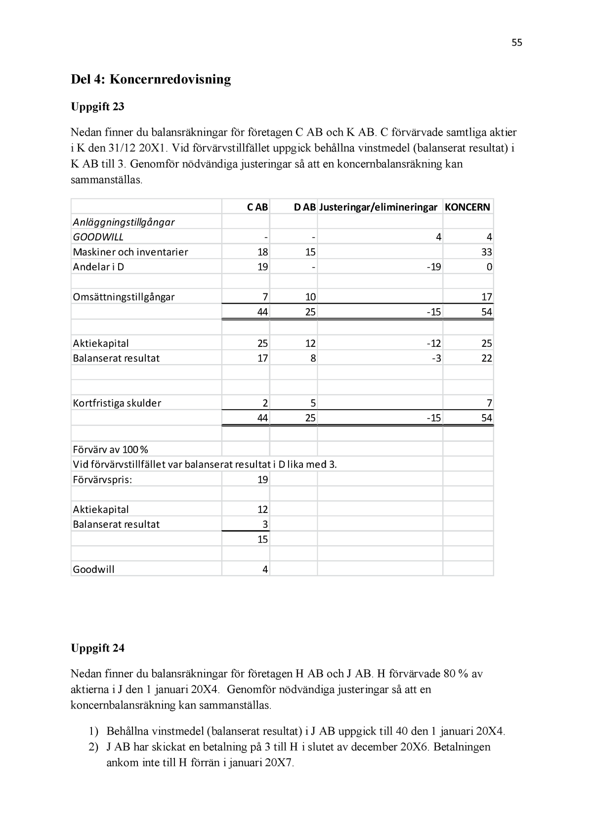 Del 4 - Lektionskompendium FEK G61 VT 2020 - Lösningar - Del 4 ...