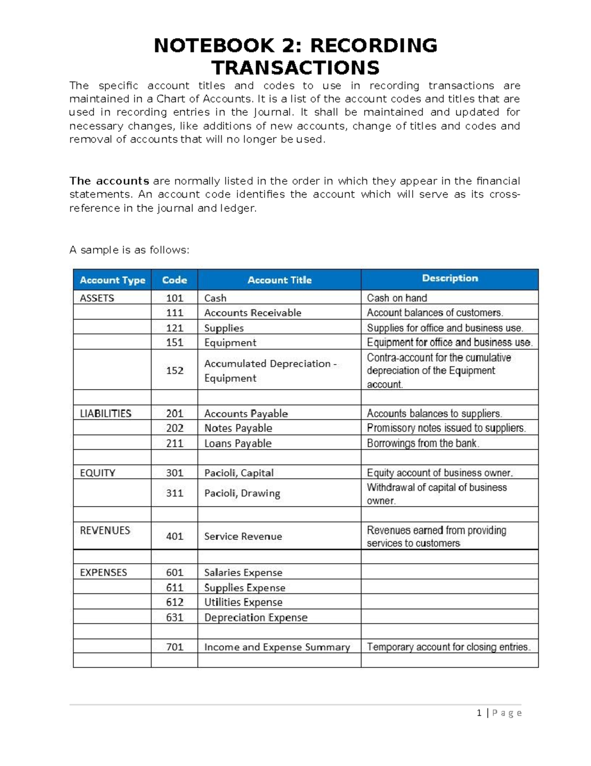 Notebook 2 - Recording Transactions - TRANSACTIONS The specific account ...