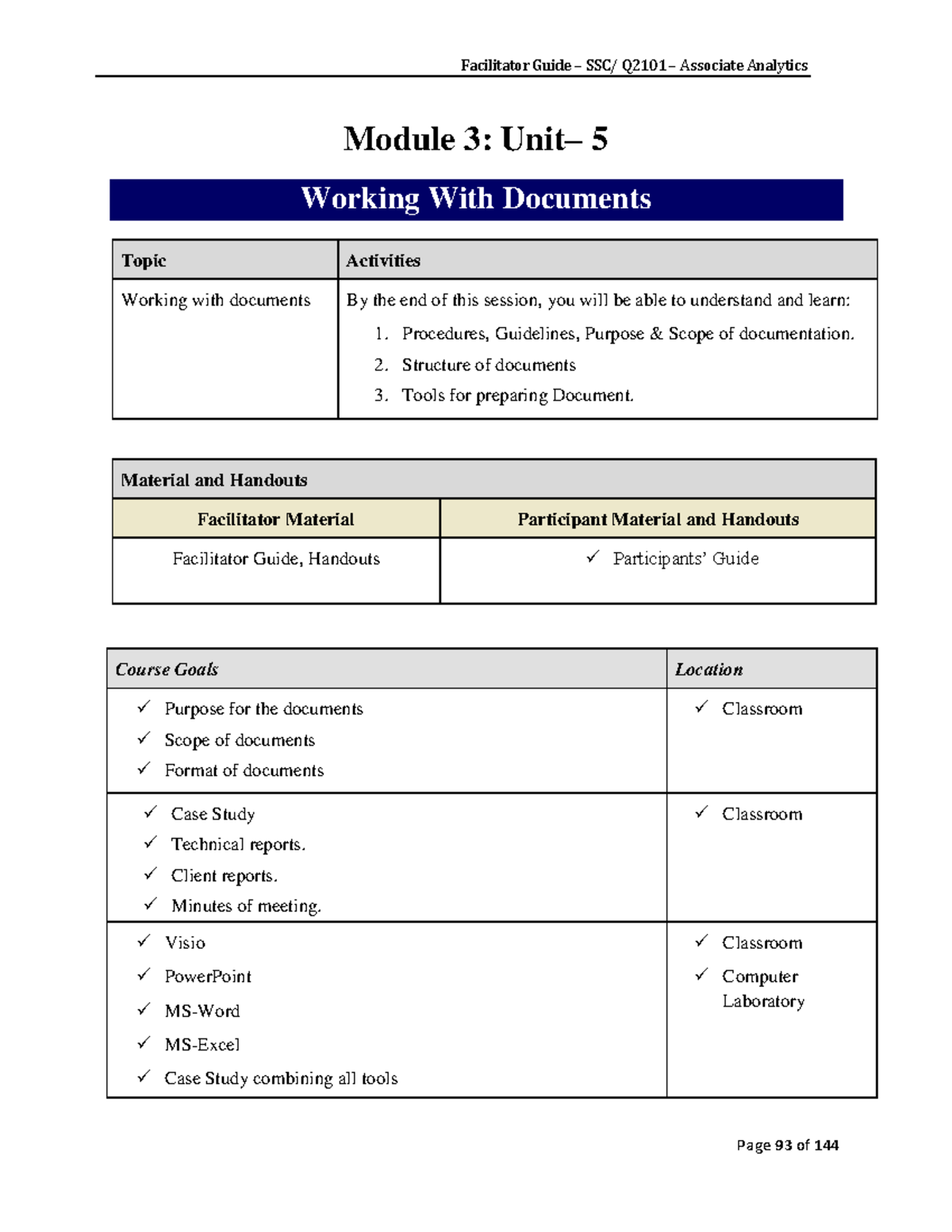 Doc format Data Frame Data Analytics Nasscom course - Module 3: Unit– 5 ...