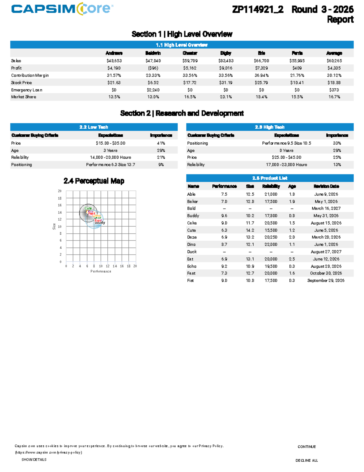 Round 3 - Section 1 | High Level Overview 1. 1 High L evel O verview ...