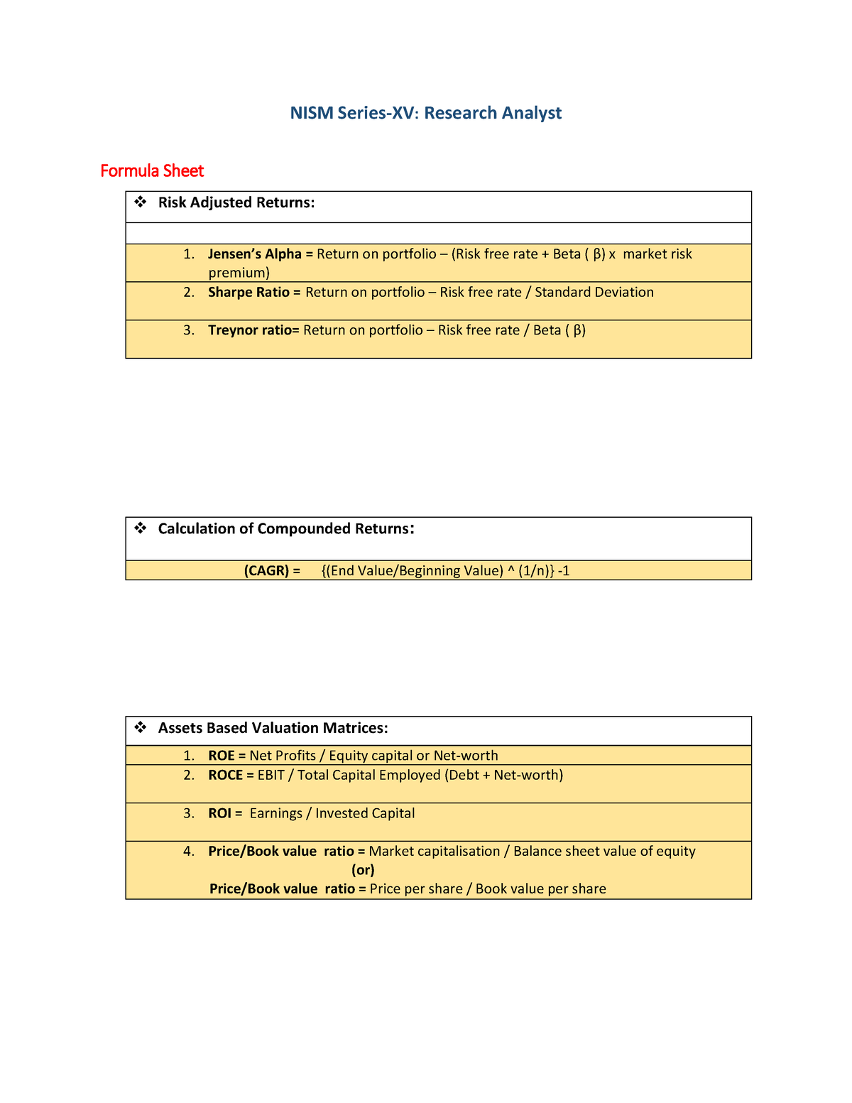 research analysis nism