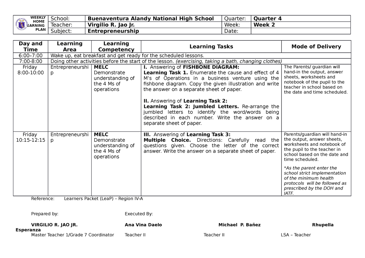 WHLP = WEEK 2 - 4TH QTR - Entrepreneurship - JAO - WEEKLY HOME LEARNING ...