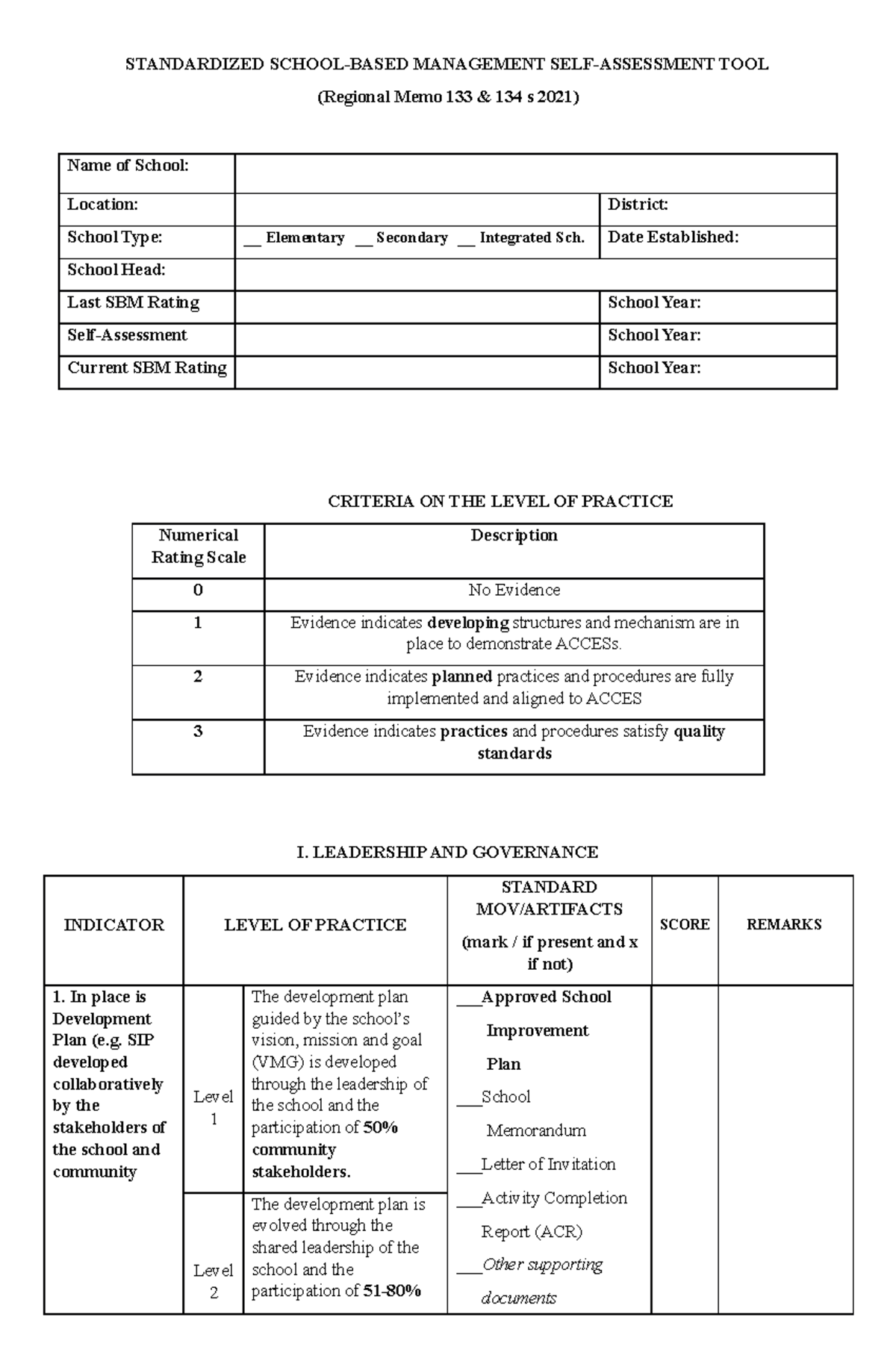 TOOL FOR SBM SELF Assessment Final 4 - Bachelor of Elementary Education ...