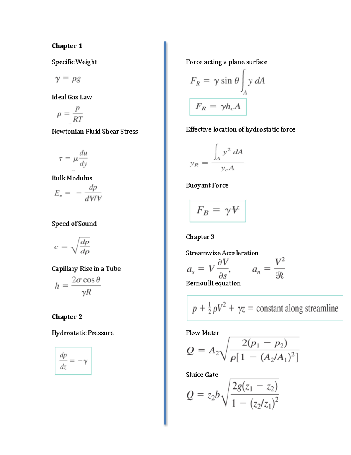 Final Formula Sheet - Chapter 1 Specific Weight Ideal Gas Law Force ...