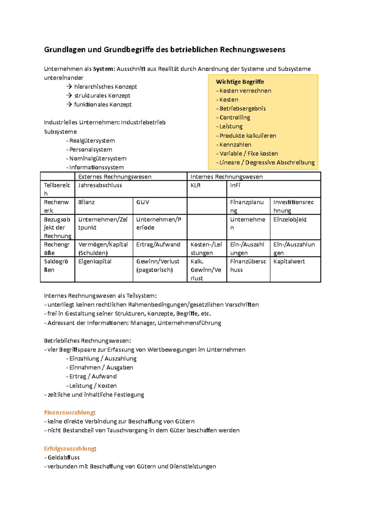 Grundlagen Und Grundbegriffe Des Betrieblichen Rechnungswesens - Gewinn ...