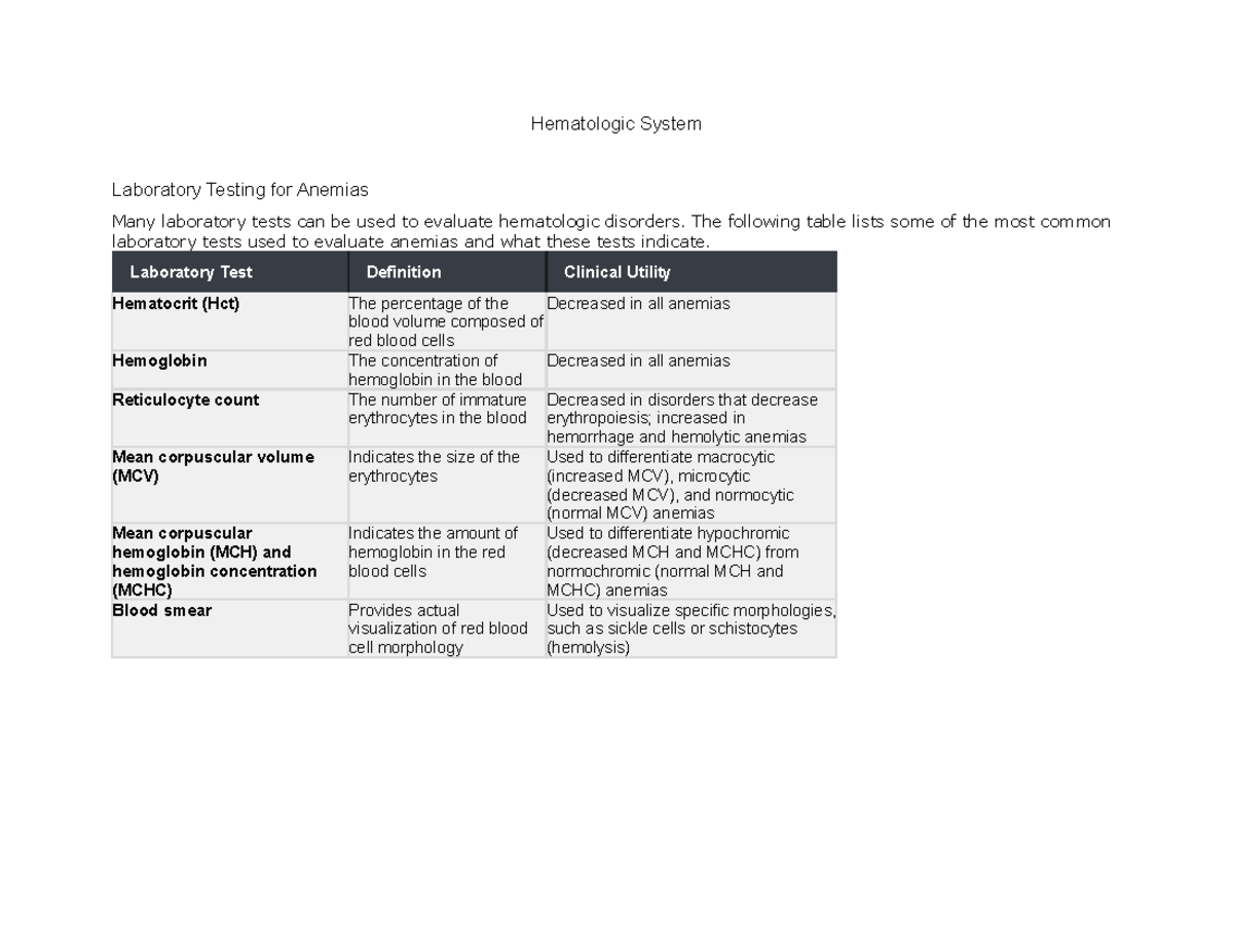 Hematologic System - Notes - Hematologic System Laboratory Testing for ...