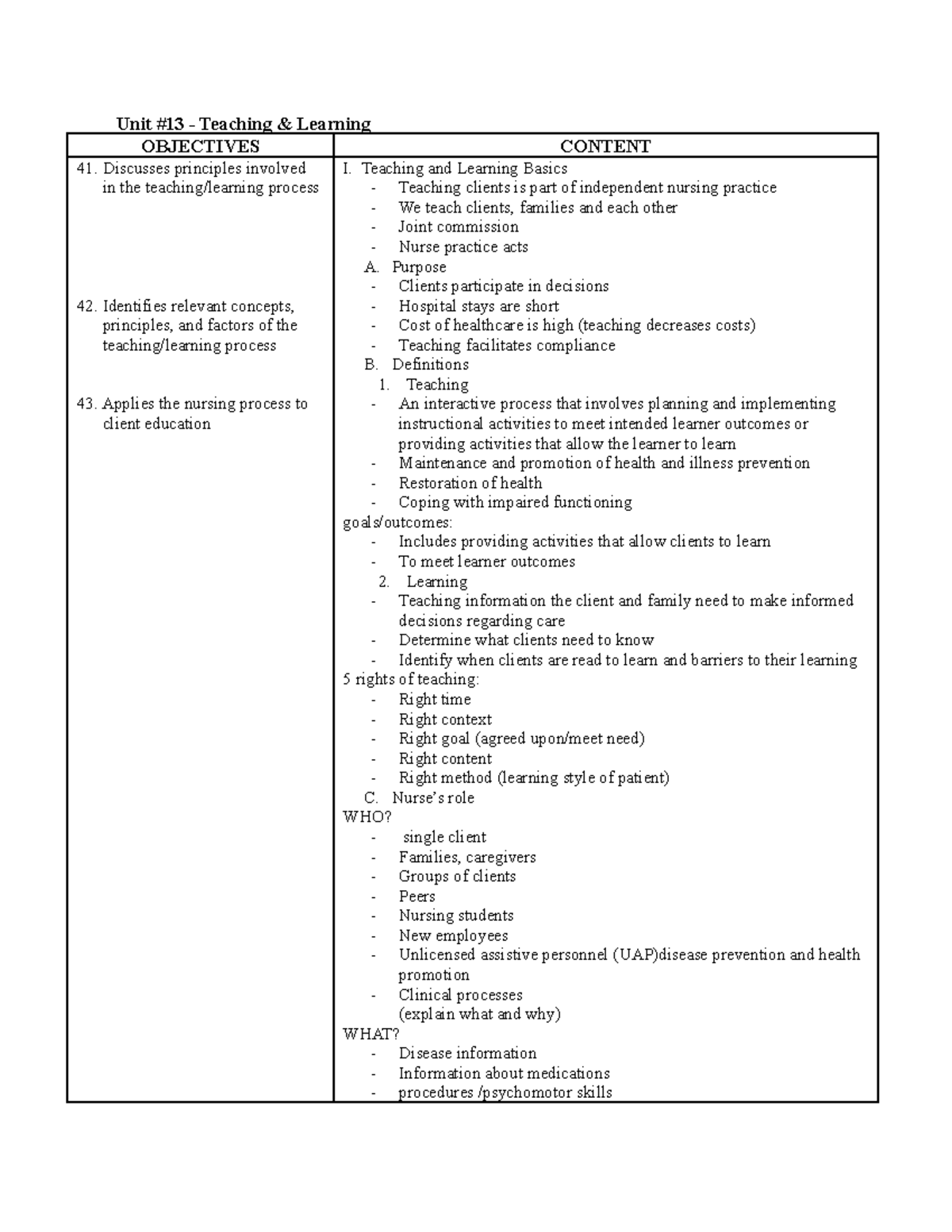 Nur exam 4 - Unit #13 - Teaching & Learning OBJECTIVES CONTENT ...