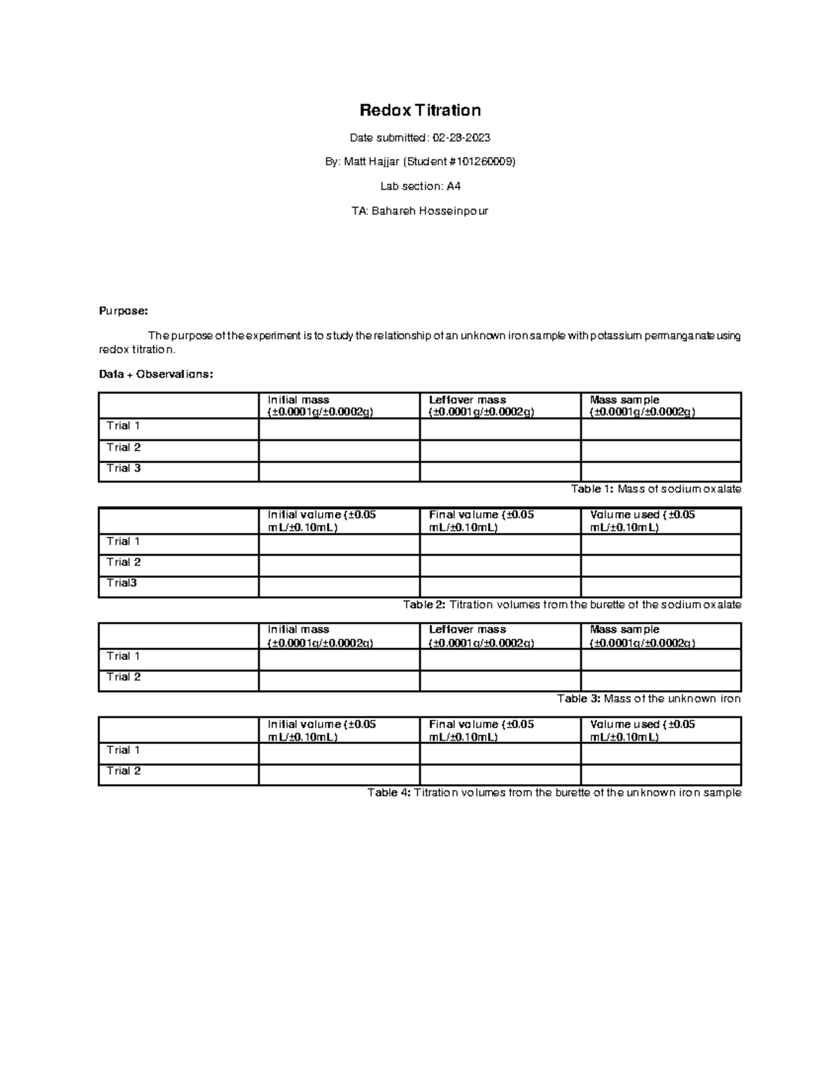 Redox titration prelab Redox Titration Date submitted 0228 By
