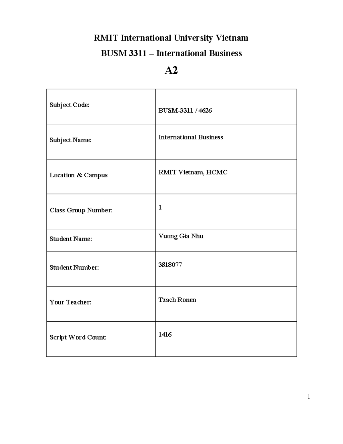 Annotated-s3818077 assignment 2 international business - RMIT ...