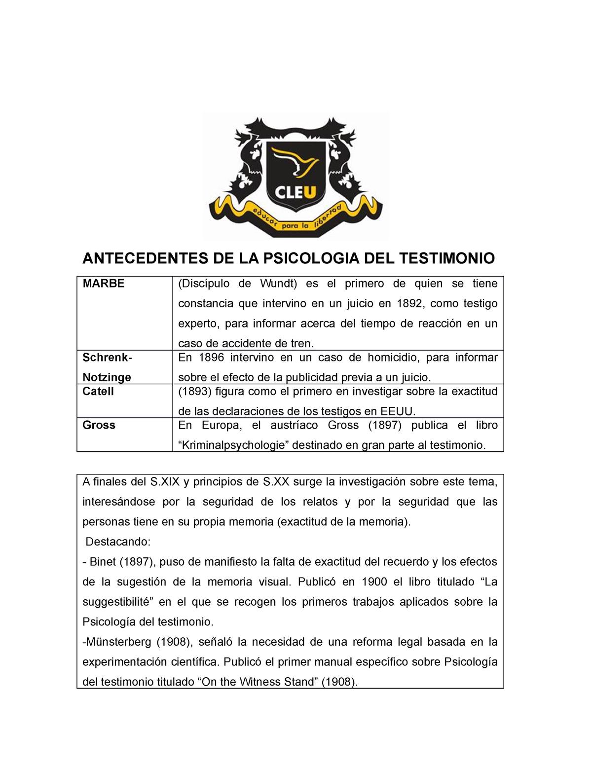 Antecedentes DE LA Psicologia DEL Testimonio - ANTECEDENTES DE LA ...