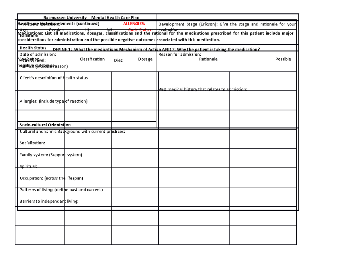6Ras U Mental Health Care Plan Rasmussen University Mental Health