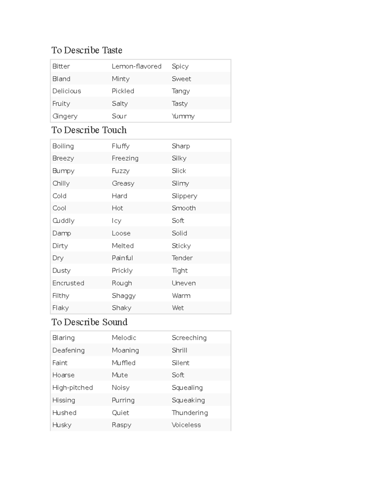 Adjectives list Lecture notes 1 To Describe Taste Bitter Lemon