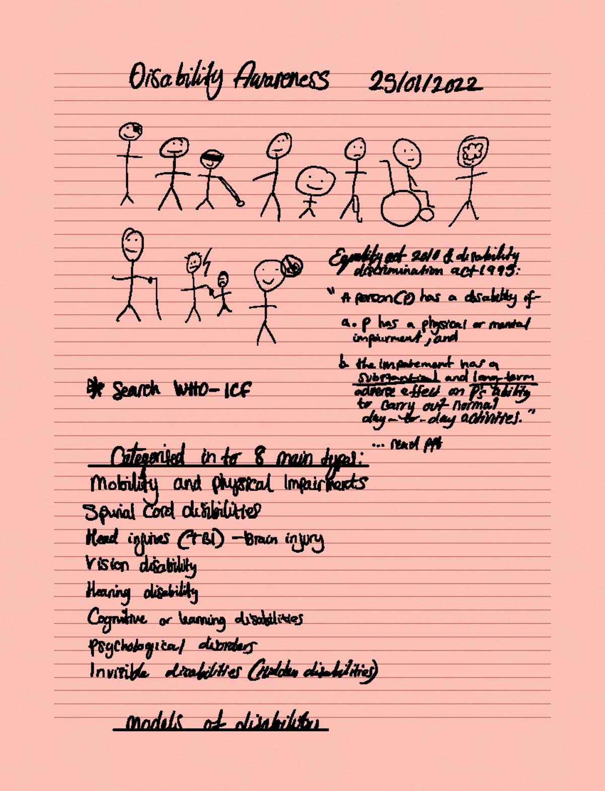 Note 25 Jan 2022 - Paramedic science notes - Disability Awareness ...