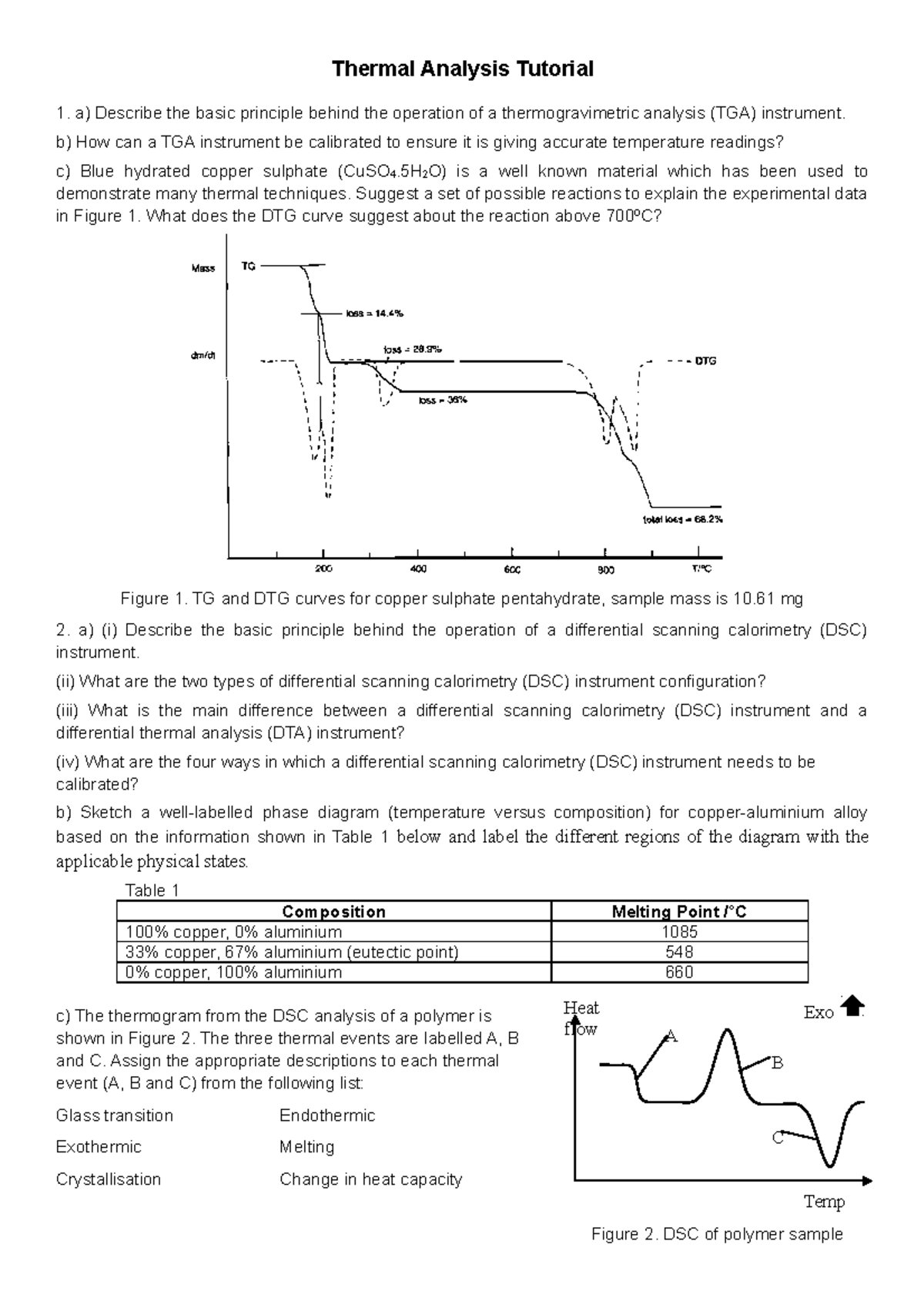 Thermal Analysis Tutorial Final Thermal Analysis Tutorial 1. a