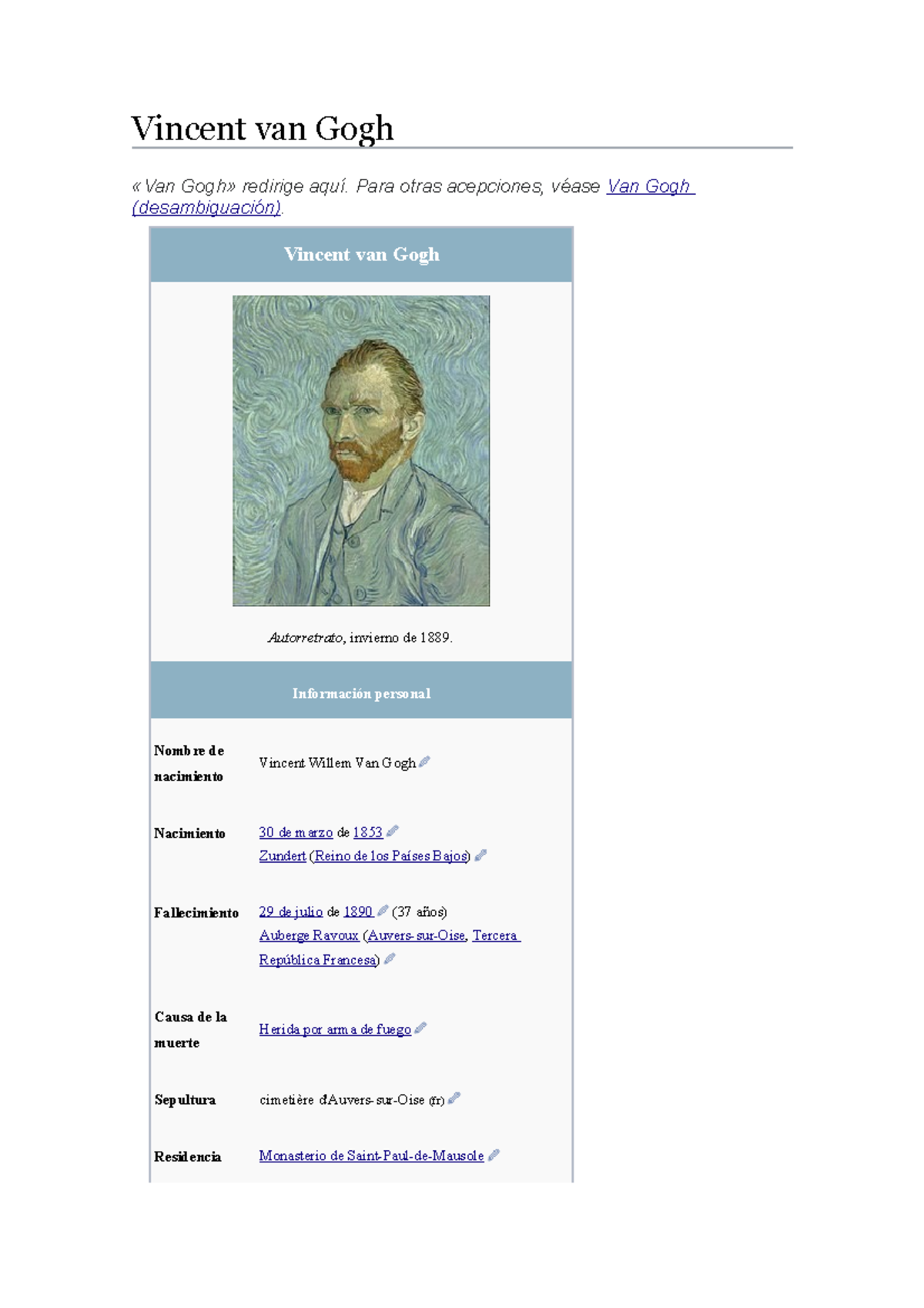 van gogh biografia breve pdf