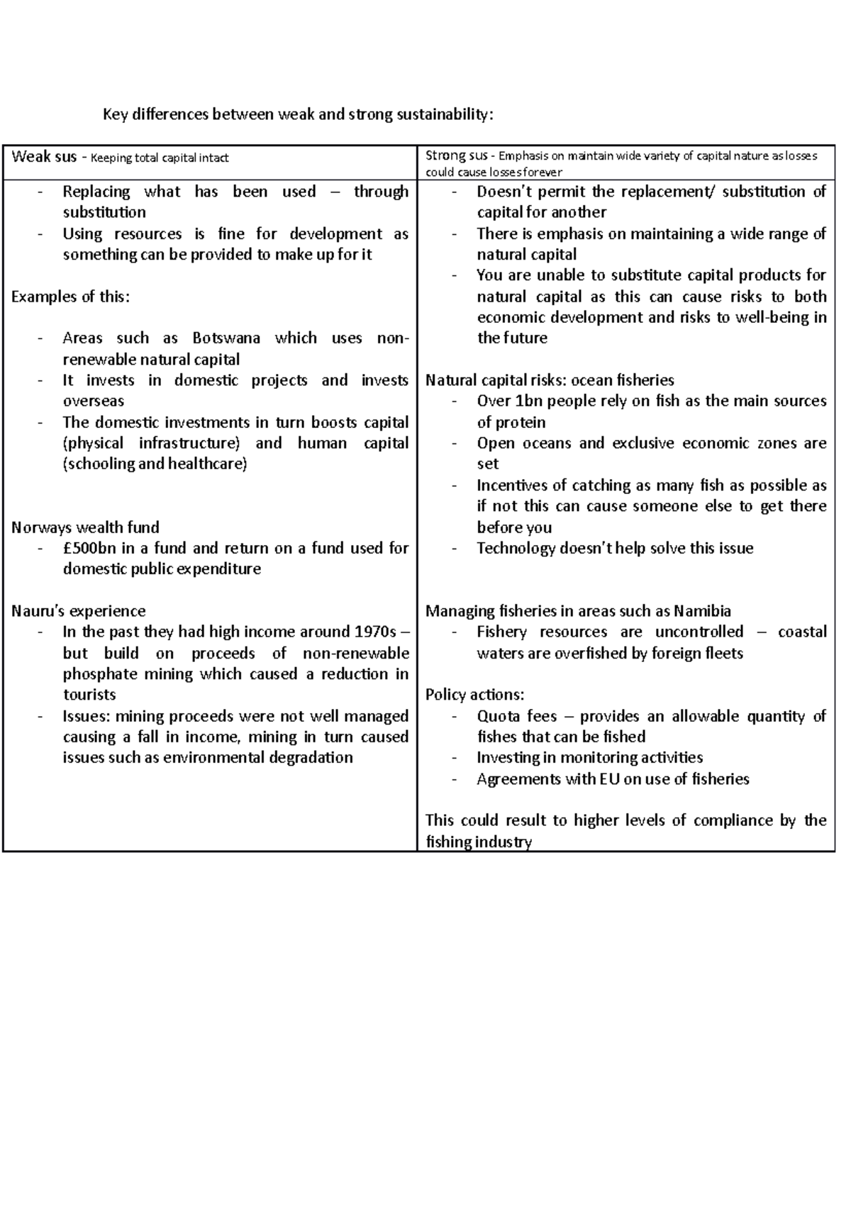 key-differences-between-weak-and-strong-sustainability-studocu