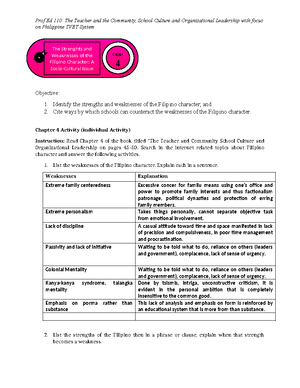 DLP In ICT9 - A Daily Leason Plan In ICT 9 - Detailed Lesson Plan In ...