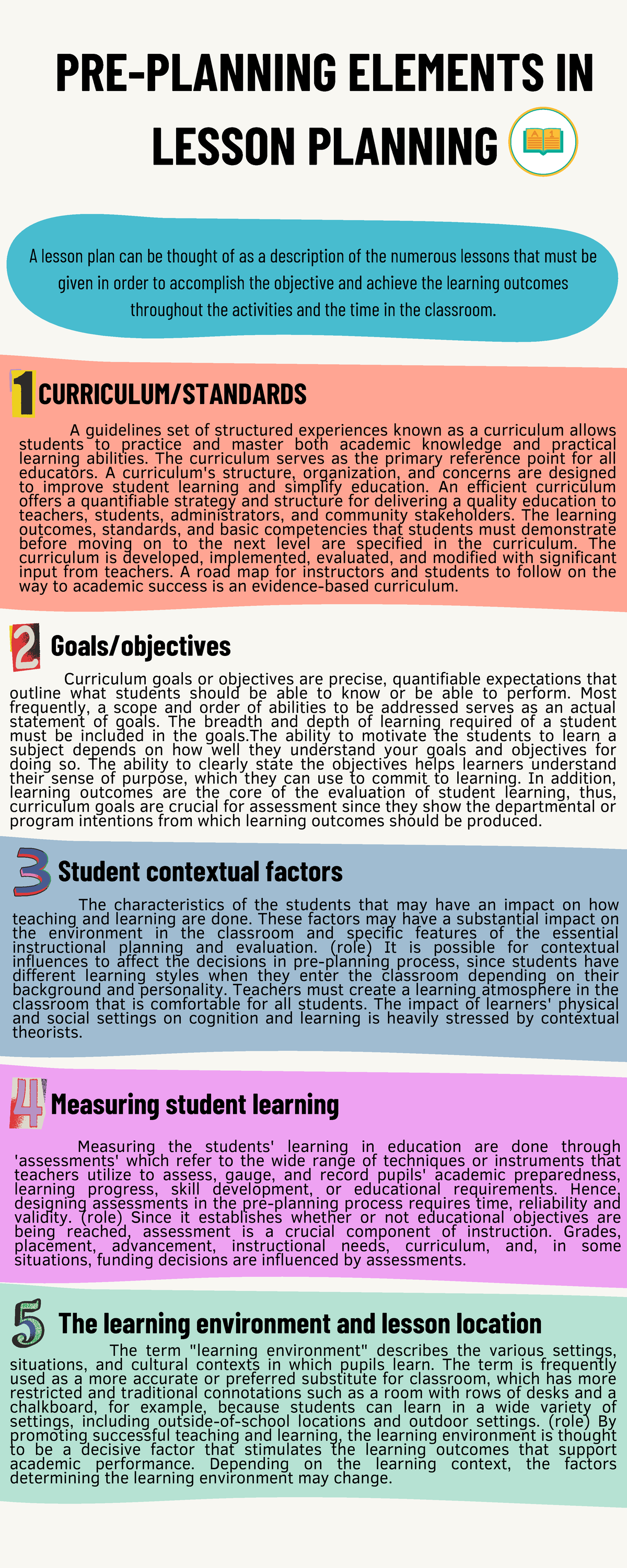 Infograph Lesson Planning - PRE-PLANNING ELEMENTS IN LESSON PLANNING A ...