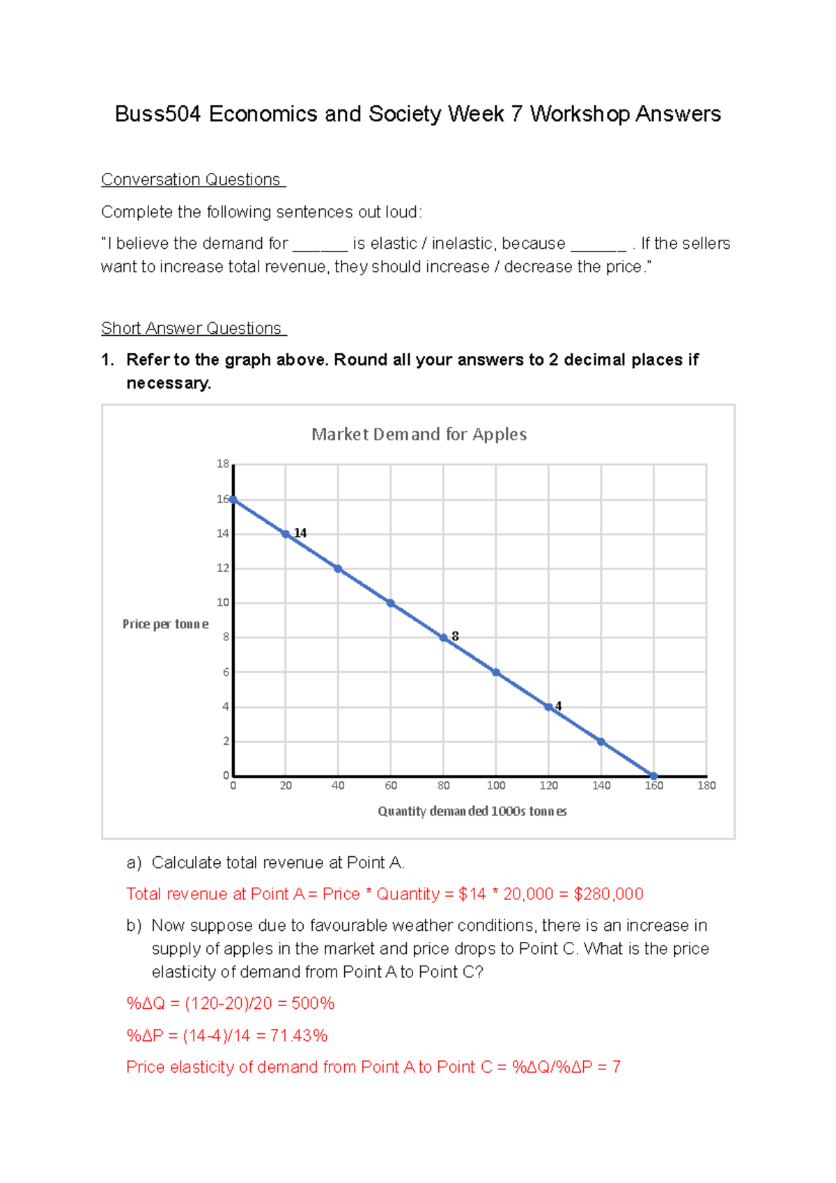 Week 7 - Workshop - If the sellers want to increase total revenue, they ...
