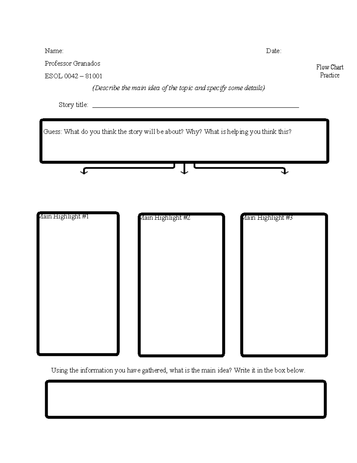 Flow Chart ESOL 0042 - ESOL 0042 - Guess: What do you think the story ...