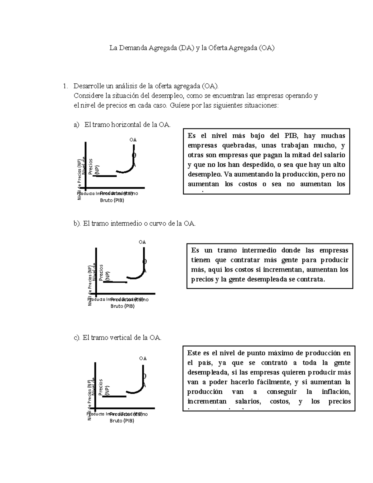 3 B Ejer Macro OA Y DA - La Demanda Agregada (DA) Y La Oferta Agregada ...