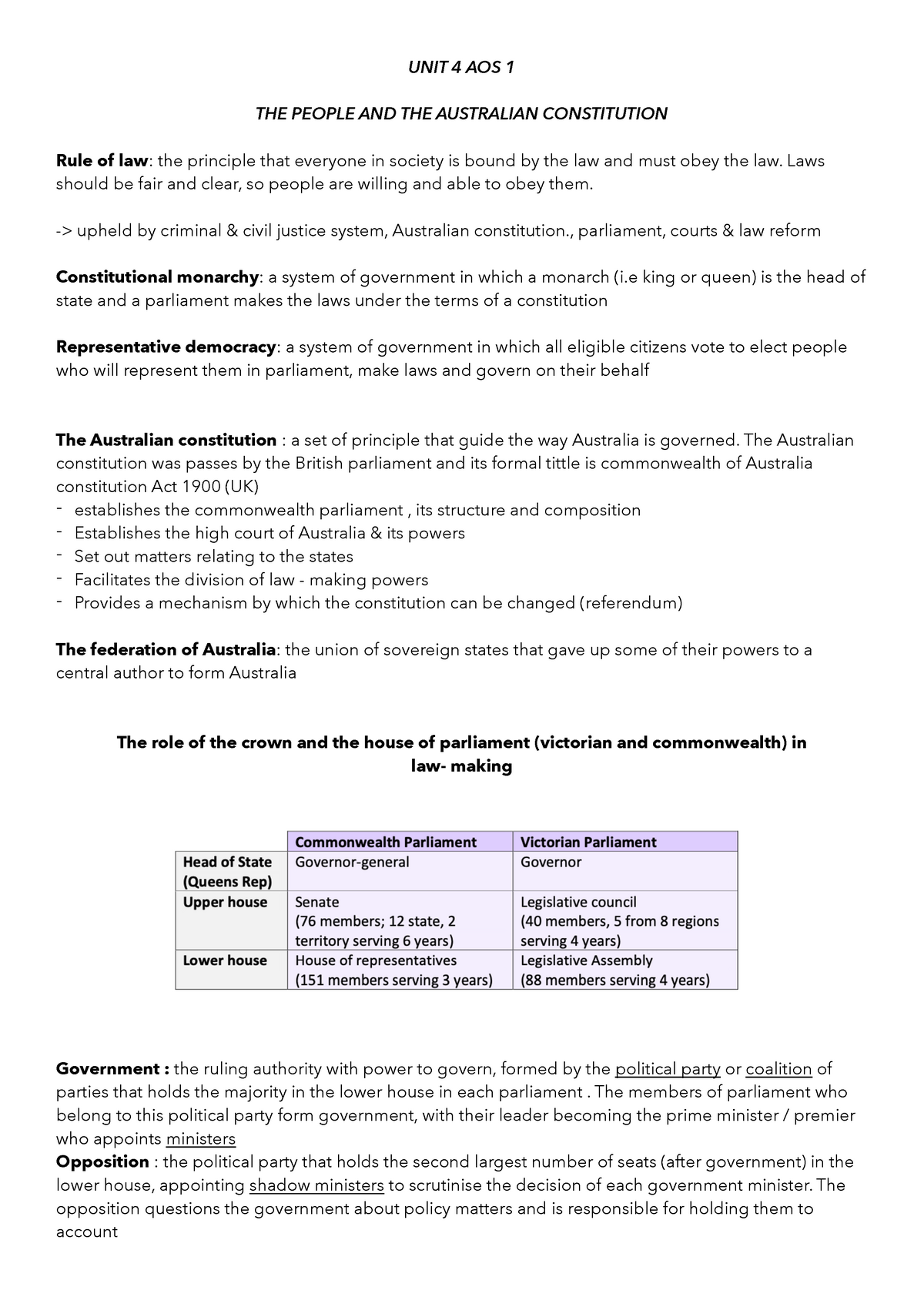 Unit 4 Aos 1 Legal Studies Study Notes - UNIT 4 AOS 1 THE PEOPLE AND ...