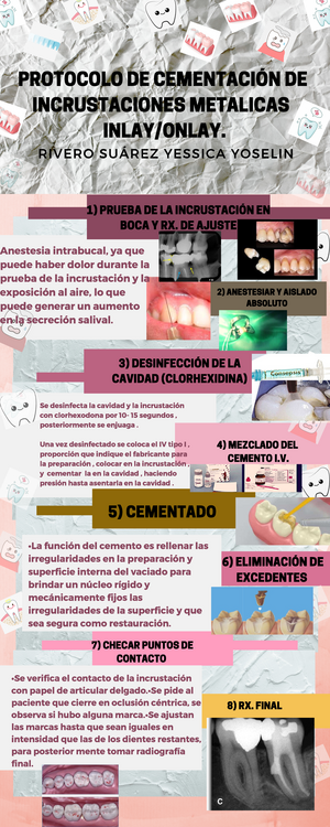 Introduccion A LA Protesis FIJA - INTRODUCCION A LA PROTESIS FIJA 5º ...