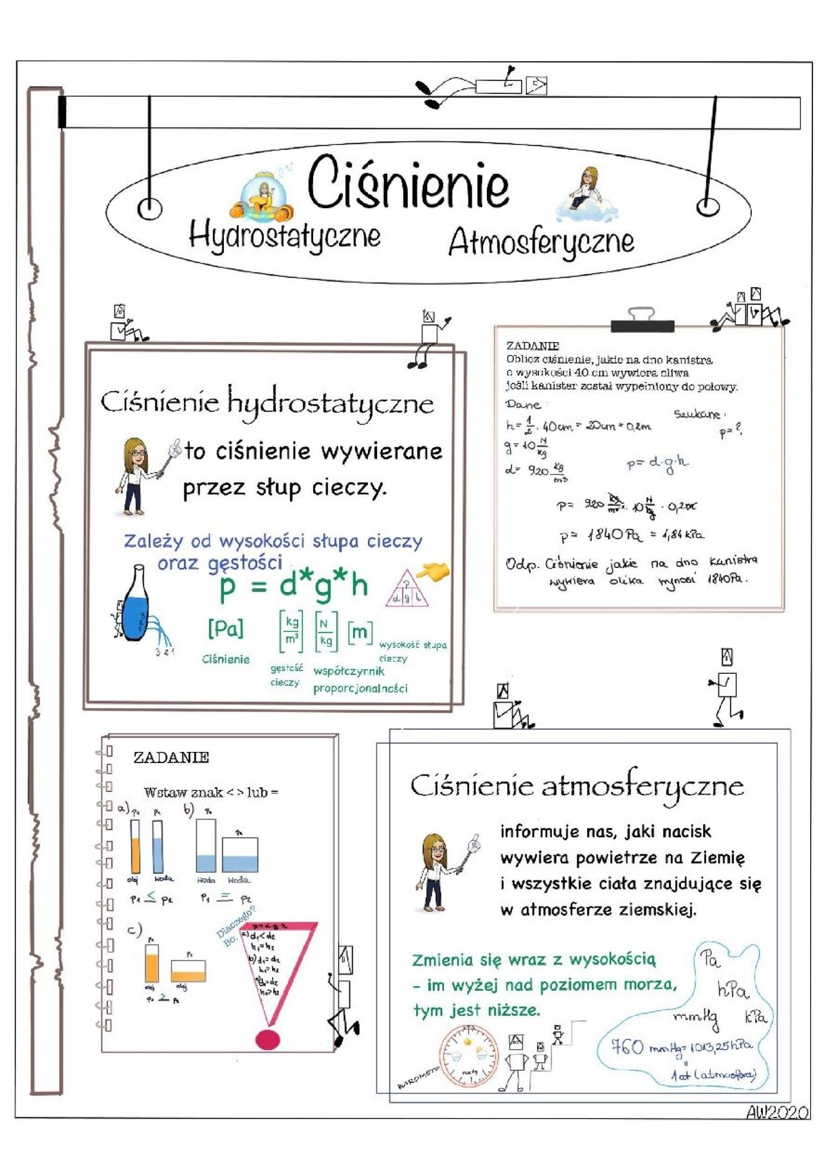 Cisnienie hydrostatyczne i atmosferyczne 1 pdf - Cisnienie