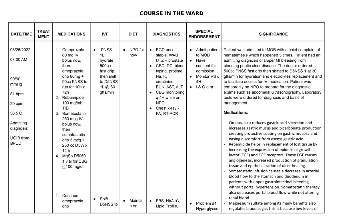 course in the ward nursing