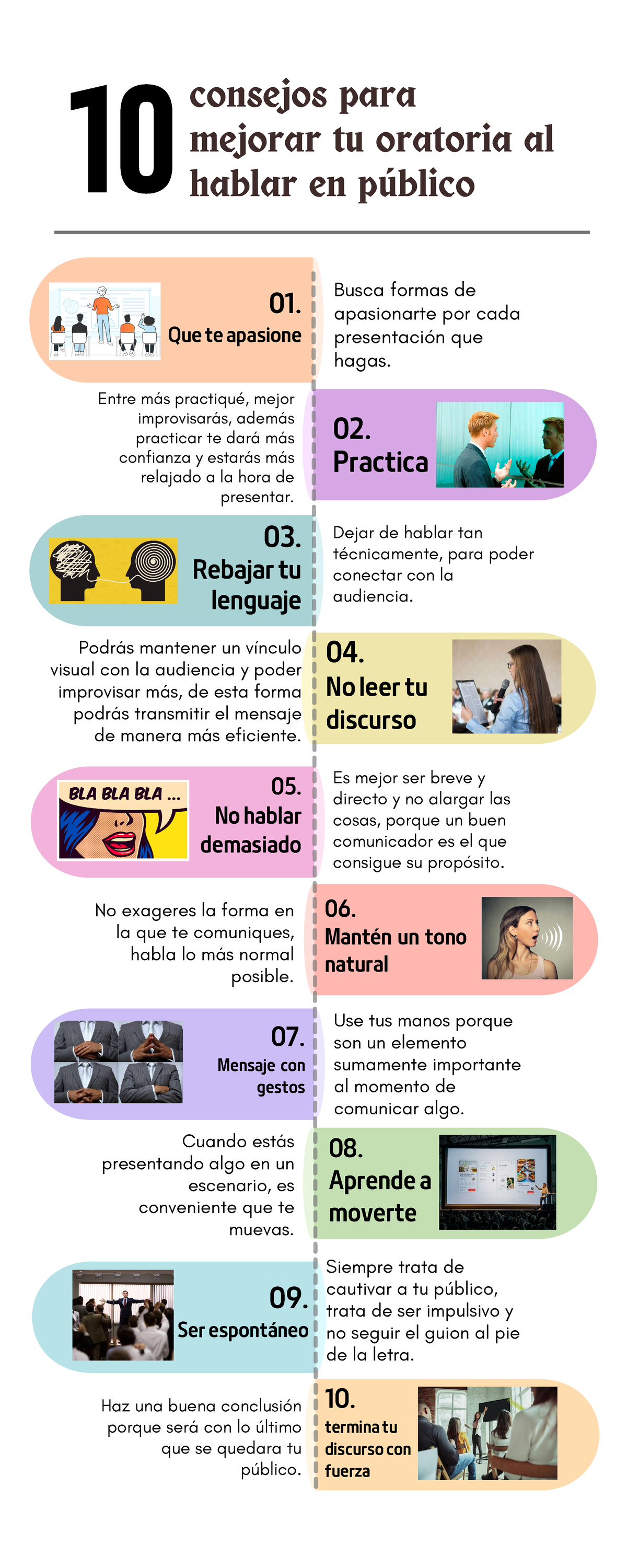 Orange Colorful Modern Steps to be Successful in Business Infographic ...