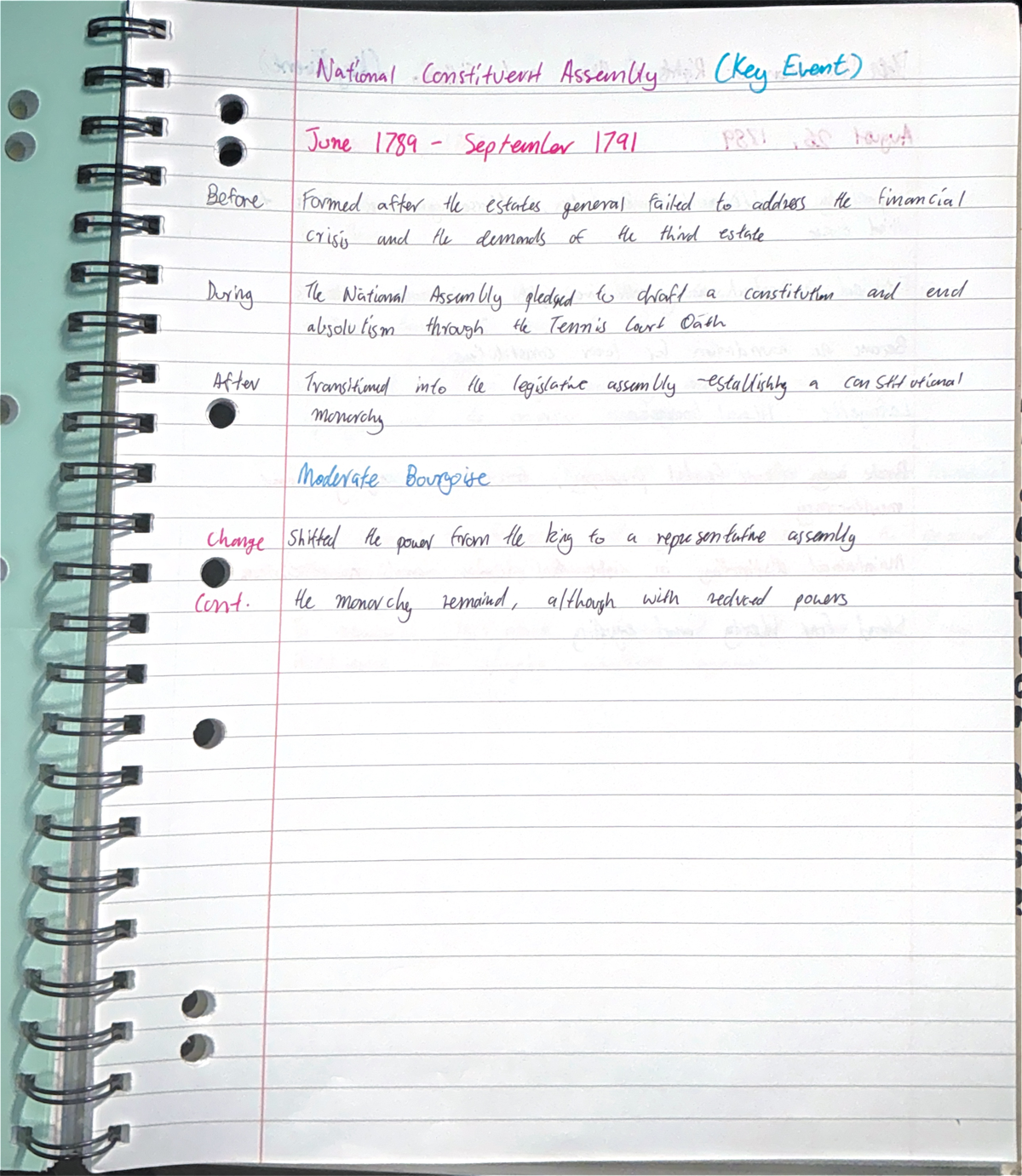 Unit 4 - AOS 2 - Part 1 - summary notes for Revs AOS 2 ( 1789-1795 ...