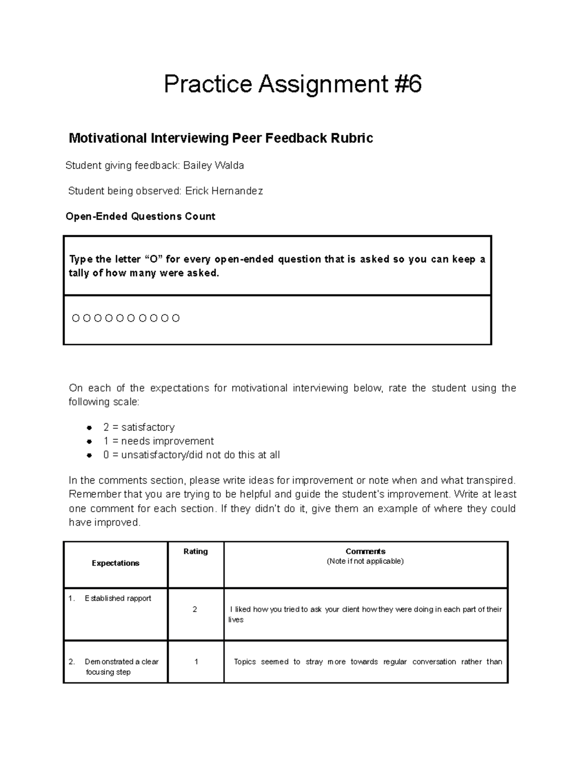 Motivational interviewing techniques image