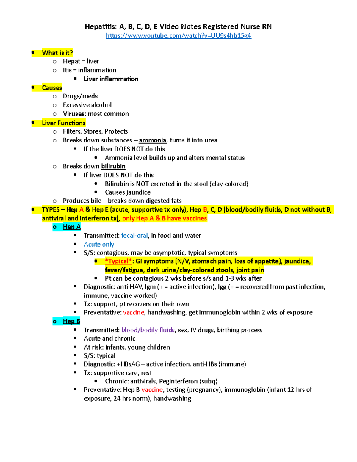 Hepatitis Video Notes - Hepatitis: A, B, C, D, E Video Notes Registered ...