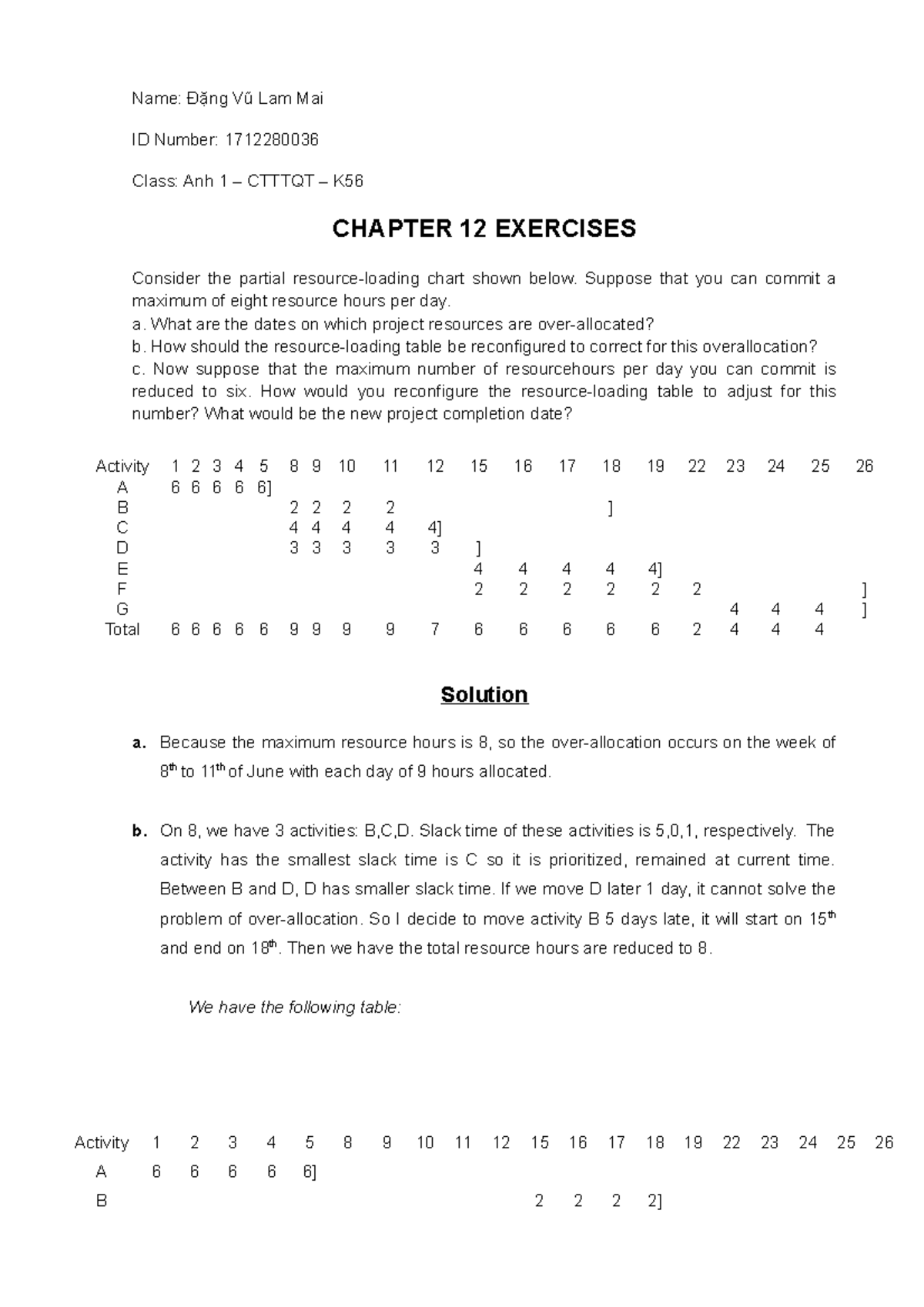Project Management - Chapter 12 Exercise - Đặng Vũ Lam Mai - Name: Đặng ...