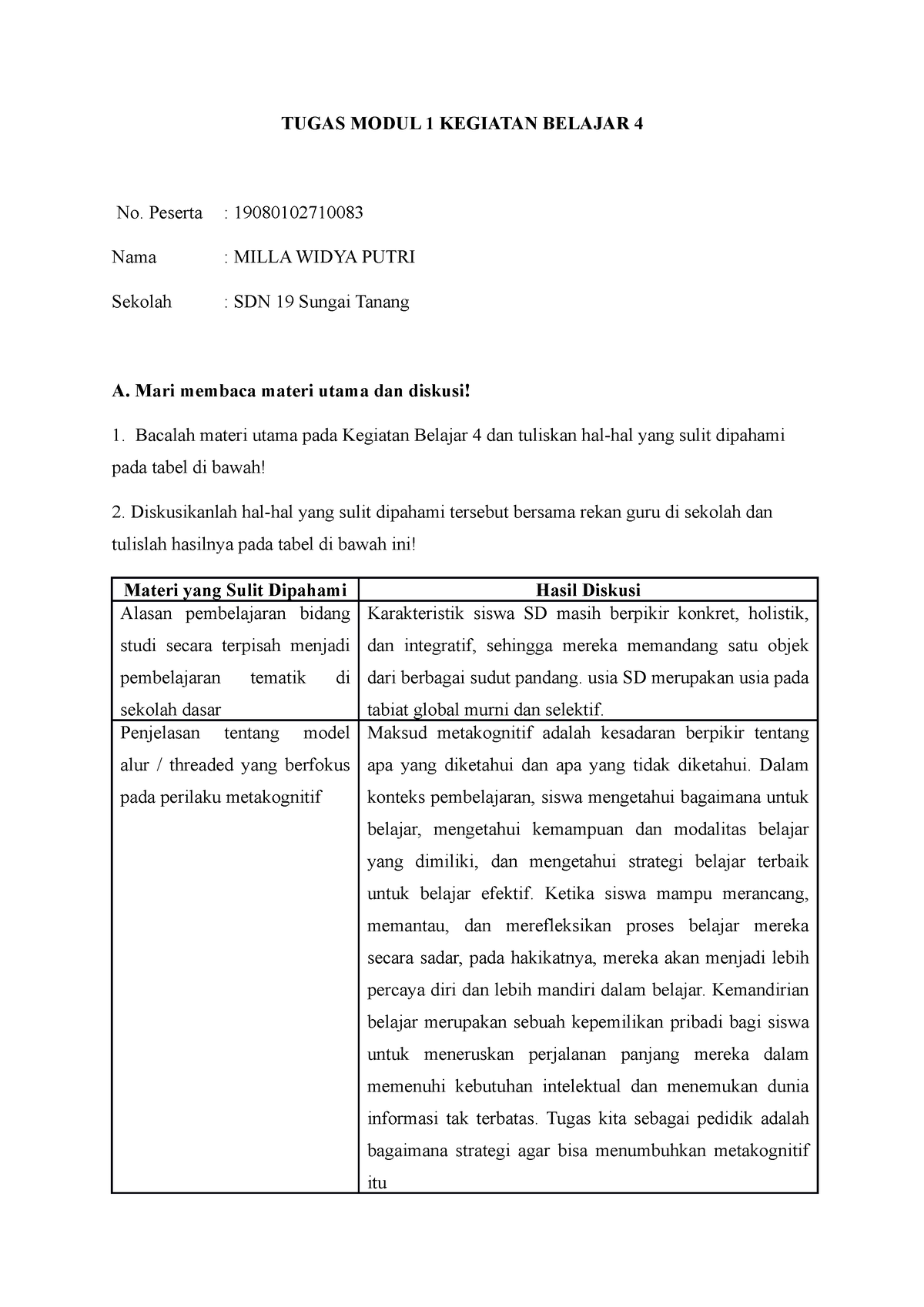 Tugas Modul 1 Kegiatan Belajar - TUGAS MODUL 1 KEGIATAN BELAJAR 4 No ...