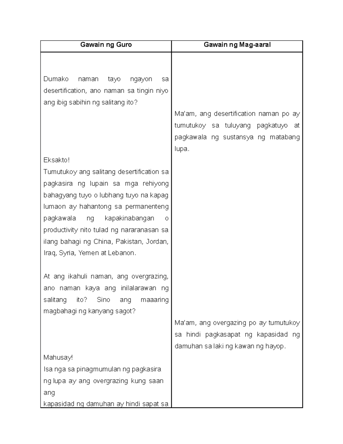 9 Lesson PLAN (Q1M6 Kalagayang Ekolohikal ng Asya) PART 9 Gawain ng