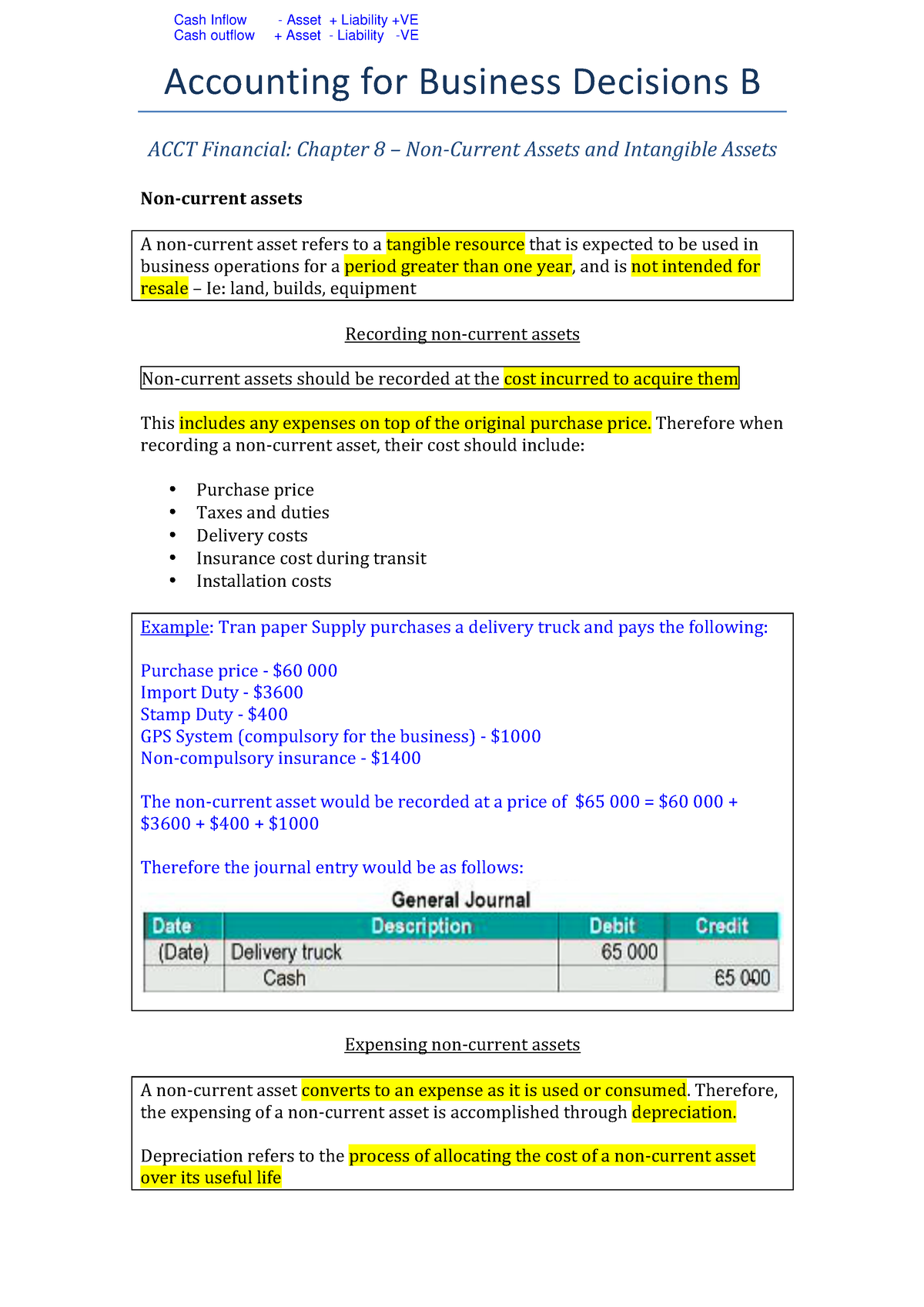 Accounting For Business Decisions B 22207 Fantastic Notes - Warning ...