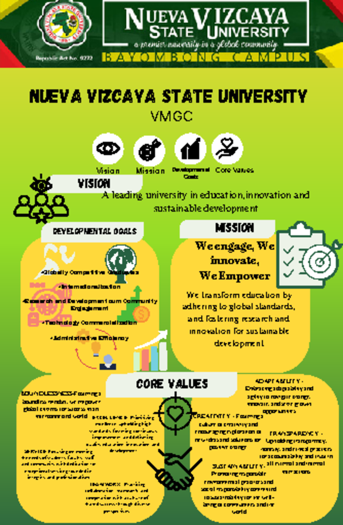 Nueva Vizcaya State University 20240817 152740 0000 - NUEVA VIZCAYA ...