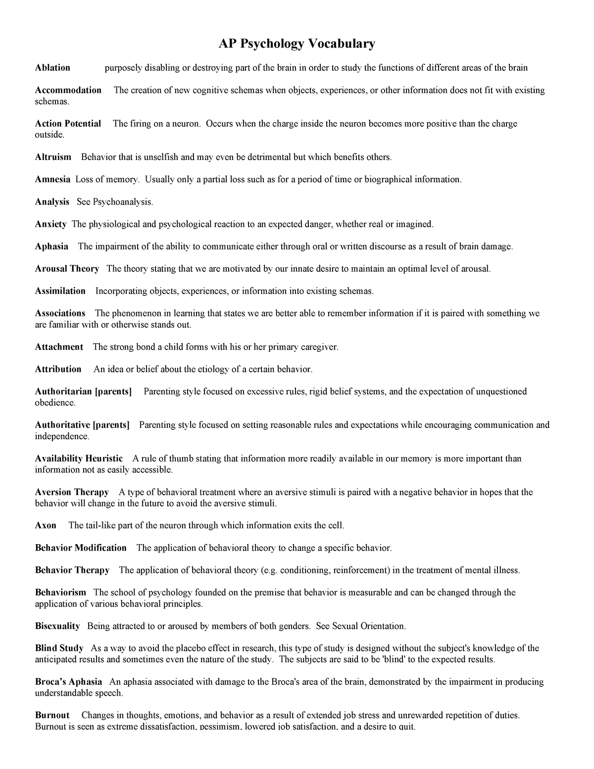 Ap Psychology Key Terms AP Psychology Vocabulary Ablation Purposely   Thumb 1200 1553 