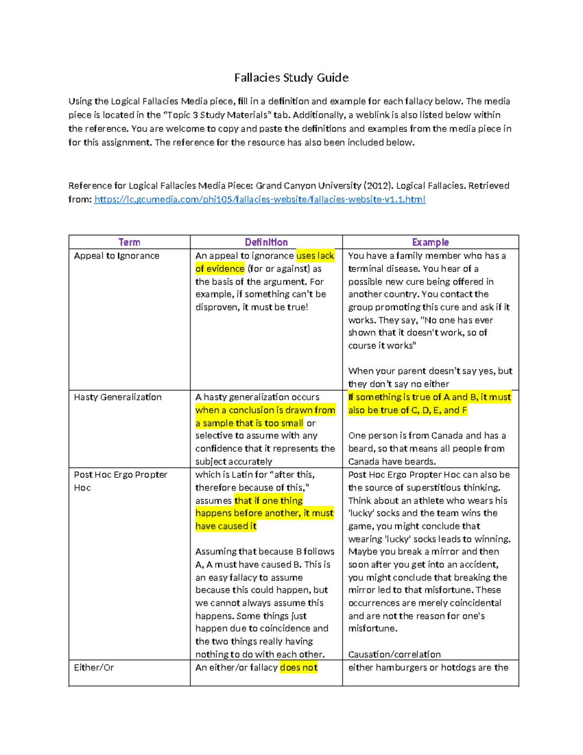 PHI-105 Fallacy Study Guide-v1 - Fallacies Study Guide Using The ...