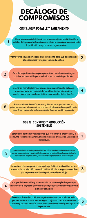 Manual de acciones sostenibles ODS - Tagged - FACULTAD DE... ESCUELA ...