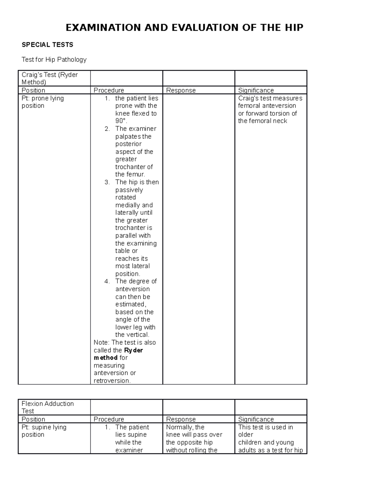 HIP- Special- Tests - hatdog - EXAMINATION AND EVALUATION OF THE HIP ...