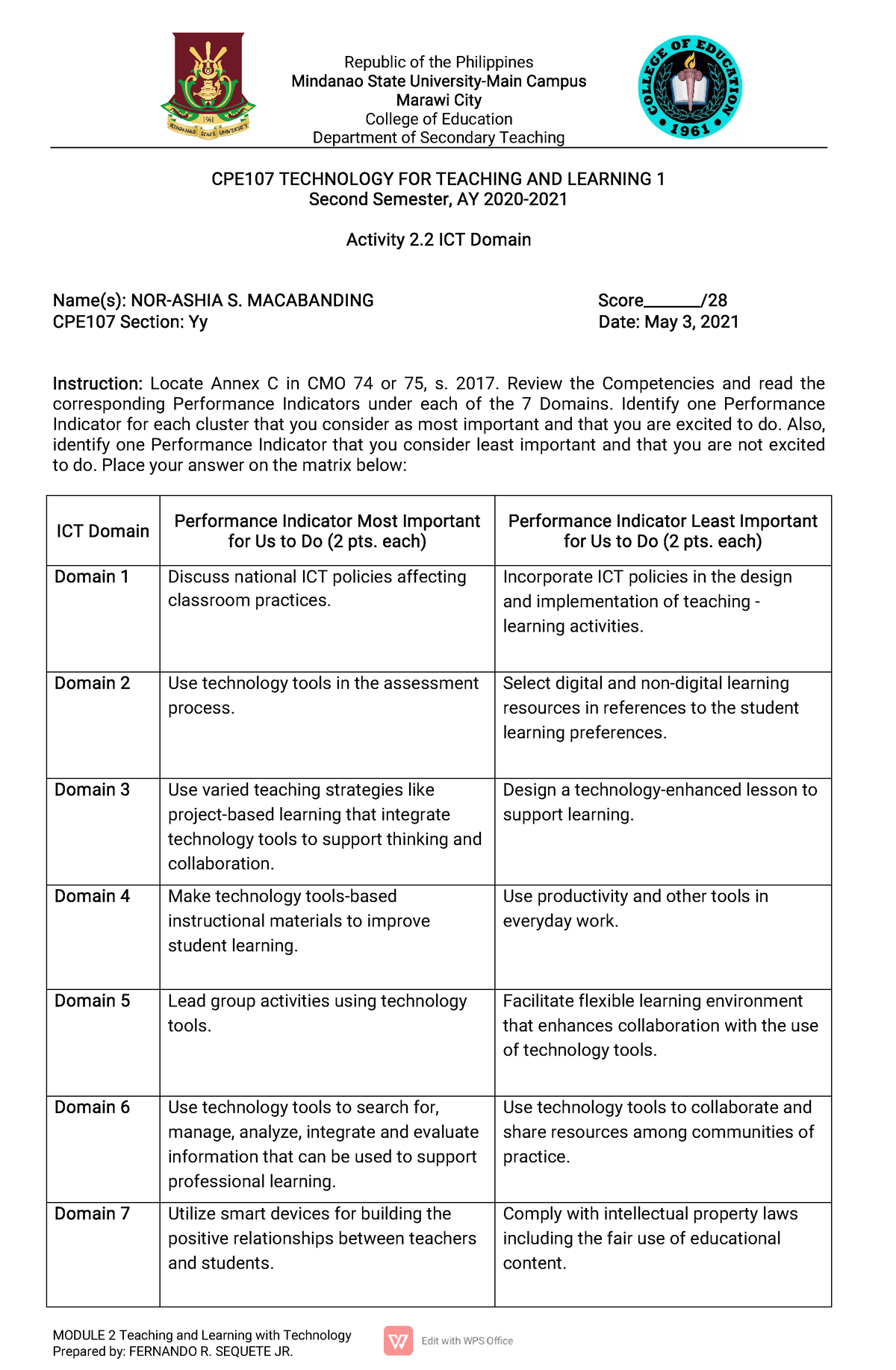 template-activity-2-2-ict-domain-module-2-teaching-and-learning