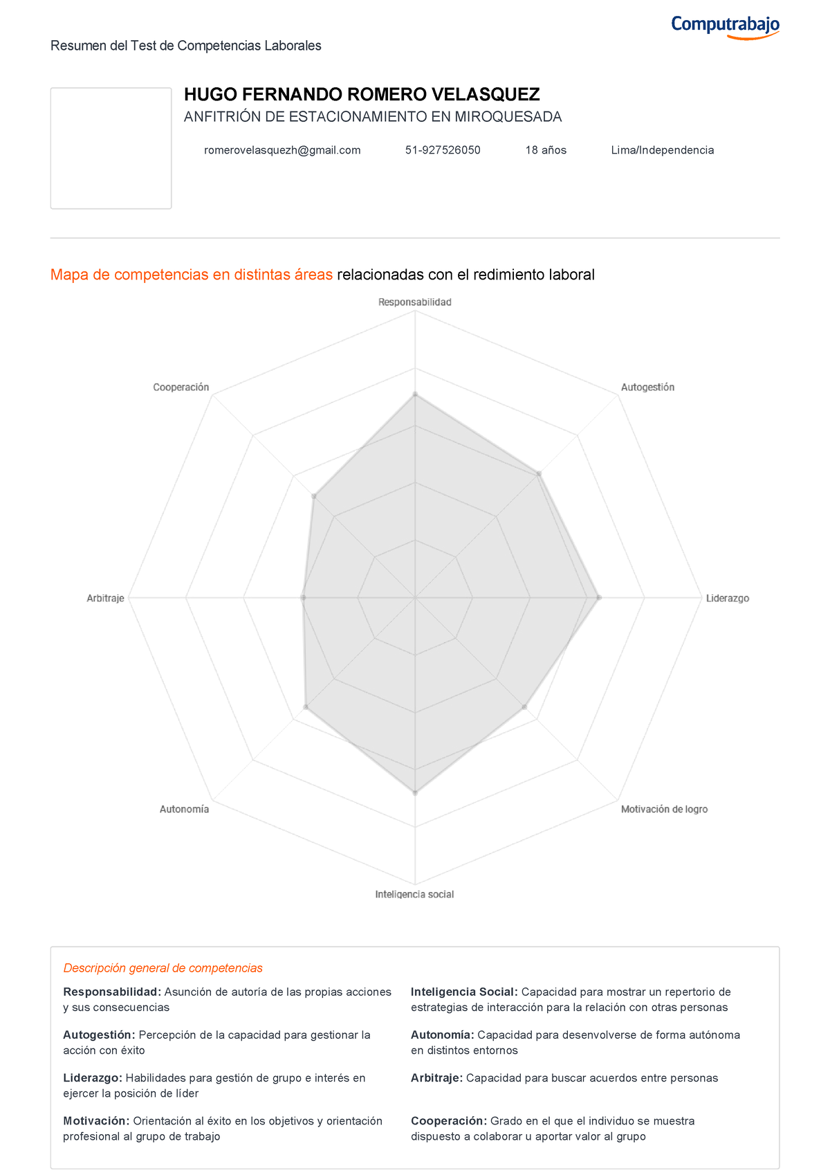 Test Competencias - Fgdffffffffffff - Resumen Del Test De Competencias ...