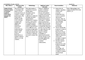 Chapter 1 THE ROLE OF Human Resources (1.1) - CHAPTER 1: THE ROLE OF ...