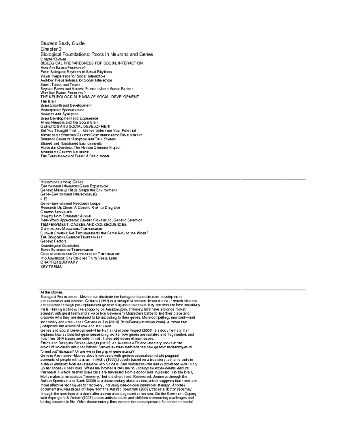 SOP3015 Chapter 3 study guide - Student Study Guide Chapter 3 ...