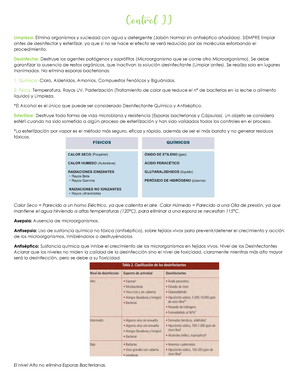 Taller Microbiología Si el muestreo fue de gramo de leche en polvo en mL de SSP Cuál